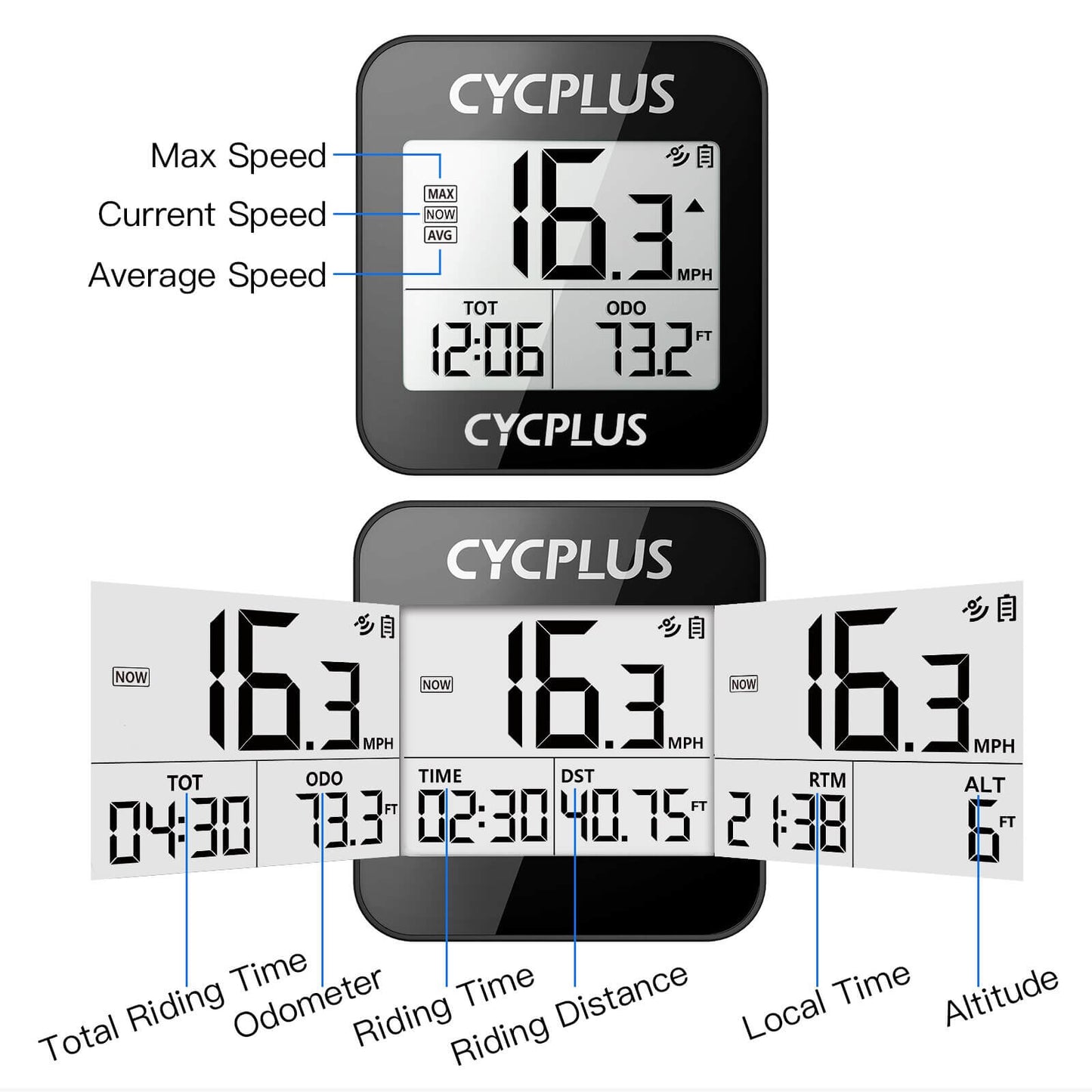 CYCPLUS G1 – Mini ciclocomputador GPS para bicicleta, IPX6, batería 55h