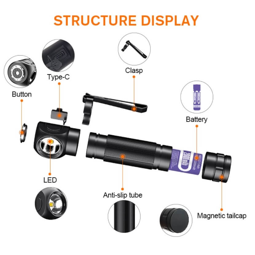 Superfire TH04 Linterna Frontal LED Recargable 600 lm – Lámpara de Cabeza para Camping y Trabajo